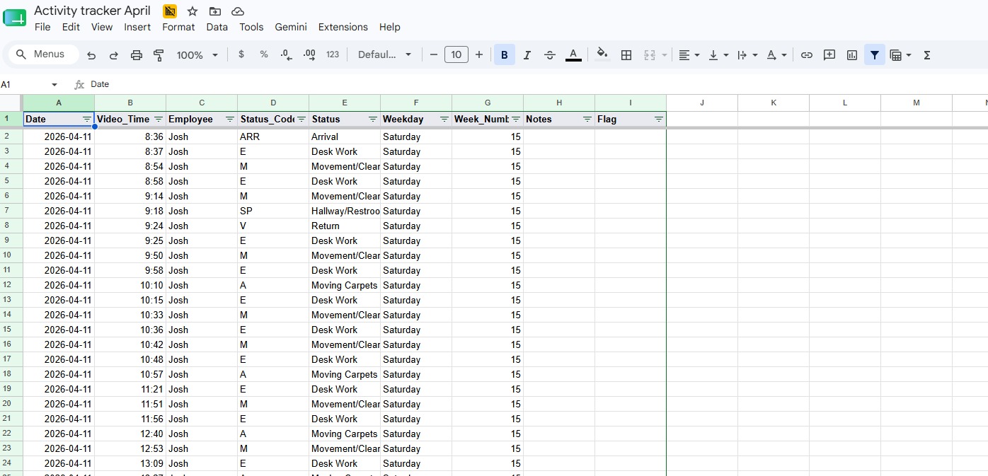 Base de datos sincronizada con Google Sheets